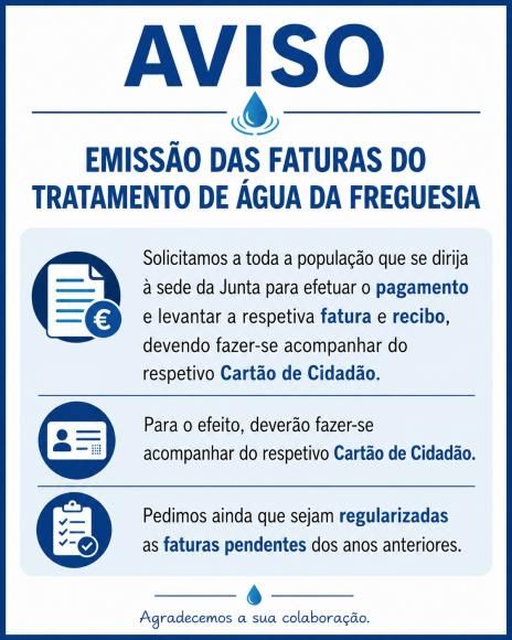 EMISS&Atilde;O DE FATURAS TRATAMENTO DE &Aacute;GUA.